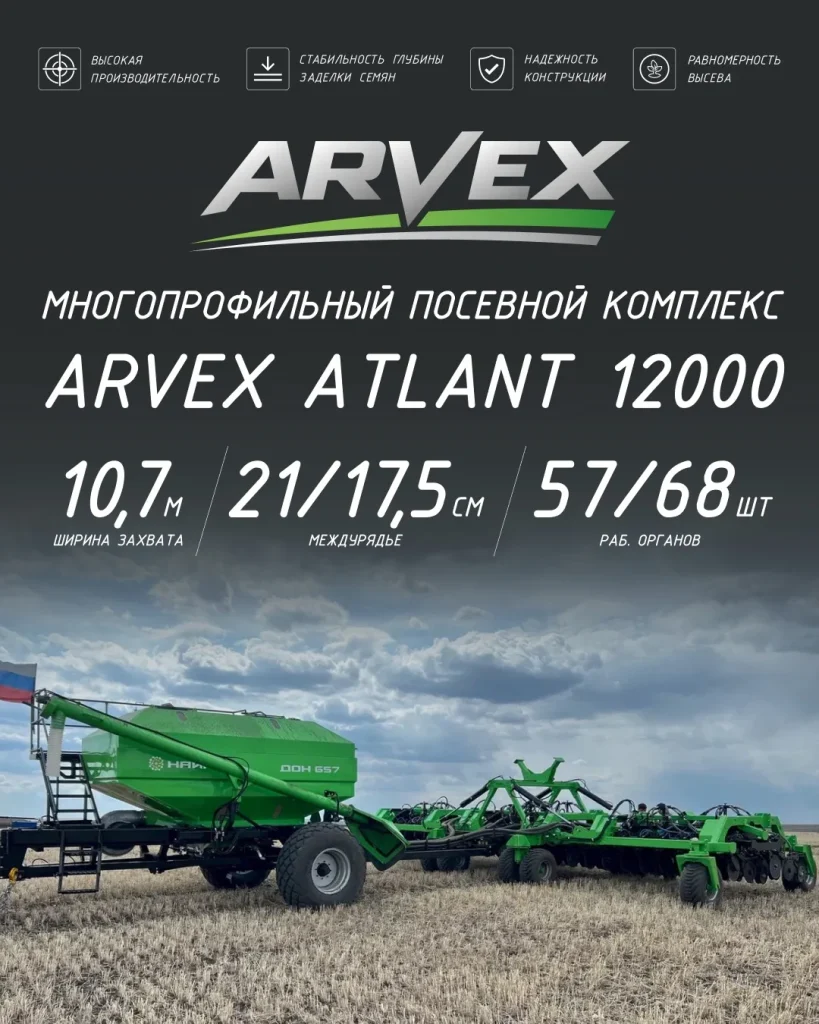 Как теперь читать названия техники ARVEX?